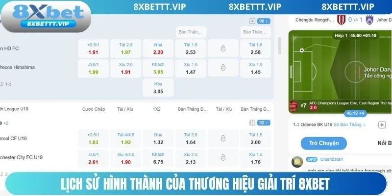 Vài nét về lịch sử hình thành của nhà cái xanh chín